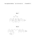 SEMICONDUCTOR DEVICE AND METHOD FOR MANUFACTURING THE SAME diagram and image