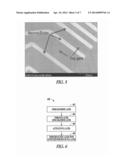 GRAPHENE DEVICE INCLUDING A PVA LAYER OR FORMED USING A PVA LAYER diagram and image