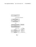 Waterborne Shape Memory Polymer Coatings diagram and image