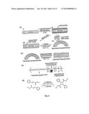 Waterborne Shape Memory Polymer Coatings diagram and image