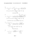 Waterborne Shape Memory Polymer Coatings diagram and image