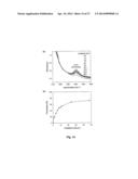 Waterborne Shape Memory Polymer Coatings diagram and image