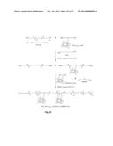 Waterborne Shape Memory Polymer Coatings diagram and image