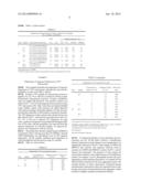 Waterborne Shape Memory Polymer Coatings diagram and image