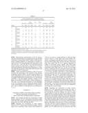 Waterborne Shape Memory Polymer Coatings diagram and image