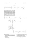 Waterborne Shape Memory Polymer Coatings diagram and image