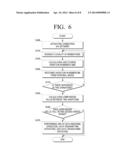 Terminal Device and Method for Transceiving Data Thereof diagram and image