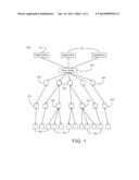 Multi-tier Indexing Methodology for Scalable Mobile Device Data Collection diagram and image