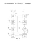 Multi-tier Indexing Methodology for Scalable Mobile Device Data Collection diagram and image