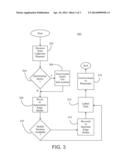 Multi-tier Indexing Methodology for Scalable Mobile Device Data Collection diagram and image