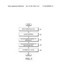 METHOD AND APPARATUS FOR DETECTING CELL OUTAGE AND CONTROLLING     TRANSMISSION POWER diagram and image