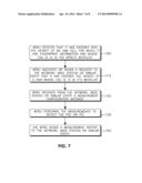 METHOD AND APPARATUS FOR DETECTING AND MEASURING FOR HOME NODE-BS diagram and image