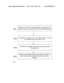 METHOD AND USER EQUIPMENT FOR PEER-TO-PEER COMMUNICATION diagram and image