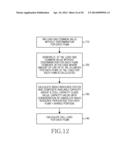 METHOD AND APPARATUS FOR BALANCING CELL LOAD IN WIRELESS COMMUNICATION     SYSTEM diagram and image