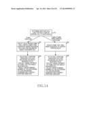 METHOD AND APPARATUS FOR BALANCING CELL LOAD IN WIRELESS COMMUNICATION     SYSTEM diagram and image