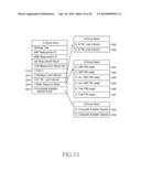 METHOD AND APPARATUS FOR BALANCING CELL LOAD IN WIRELESS COMMUNICATION     SYSTEM diagram and image