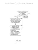 METHOD AND APPARATUS FOR BALANCING CELL LOAD IN WIRELESS COMMUNICATION     SYSTEM diagram and image