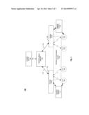 Self Positioning Of A Wireless Station diagram and image