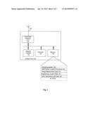 Self Positioning Of A Wireless Station diagram and image