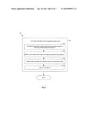 Self Positioning Of A Wireless Station diagram and image