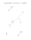 Smart Antenna With Multiple Round Selection diagram and image