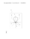 Smart Antenna With Multiple Round Selection diagram and image