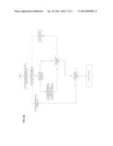 Smart Antenna With Multiple Round Selection diagram and image