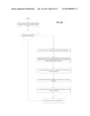 Smart Antenna With Multiple Round Selection diagram and image