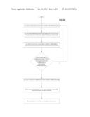 Smart Antenna With Multiple Round Selection diagram and image