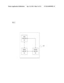 SMART ANTENNA FOR INTERFERENCE REJECTION diagram and image