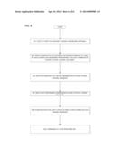 SMART ANTENNA FOR INTERFERENCE REJECTION diagram and image