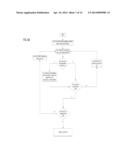 SMART ANTENNA FOR INTERFERENCE REJECTION diagram and image