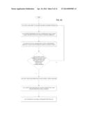 SMART ANTENNA FOR INTERFERENCE REJECTION diagram and image