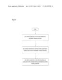 SMART ANTENNA FOR INTERFERENCE REJECTION diagram and image