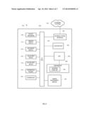 ADAPTING GAMING CONTENT TO A GAMING ENVIRONMENT diagram and image