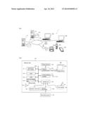 GAME SYSTEM FOR VARIOUS TYPE APPARATUS diagram and image