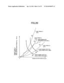 CONTROL DEVICE FOR VEHICLE DRIVE DEVICE diagram and image