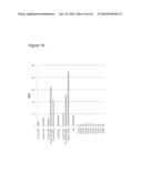 METHODS OF X-APTAMER GENERATION AND COMPOSITIONS THEREOF diagram and image