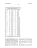 DIAGNOSTIC MIRNAS FOR DIFFERENTIAL DIAGNOSIS OF INCIDENTAL PANCREATIC     CYSTIC LESIONS diagram and image