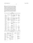 DIAGNOSTIC MIRNAS FOR DIFFERENTIAL DIAGNOSIS OF INCIDENTAL PANCREATIC     CYSTIC LESIONS diagram and image