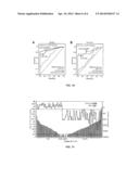 LIVER CANCER DIAGNOSIS MARKER AND USE THEREOF diagram and image