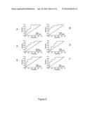 Methods and Compositions for the Diagnosis of Ovarian Cancer diagram and image