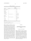 Methods and Compositions for the Diagnosis of Ovarian Cancer diagram and image