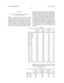 Methods and Compositions for the Diagnosis of Ovarian Cancer diagram and image