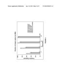 Methods and Reagents for Target Isolation from a Sample diagram and image