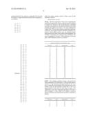 METHOD FOR SCHEDULING SAMPLES IN A COMBINATIONAL CLINICAL ANALYZER diagram and image