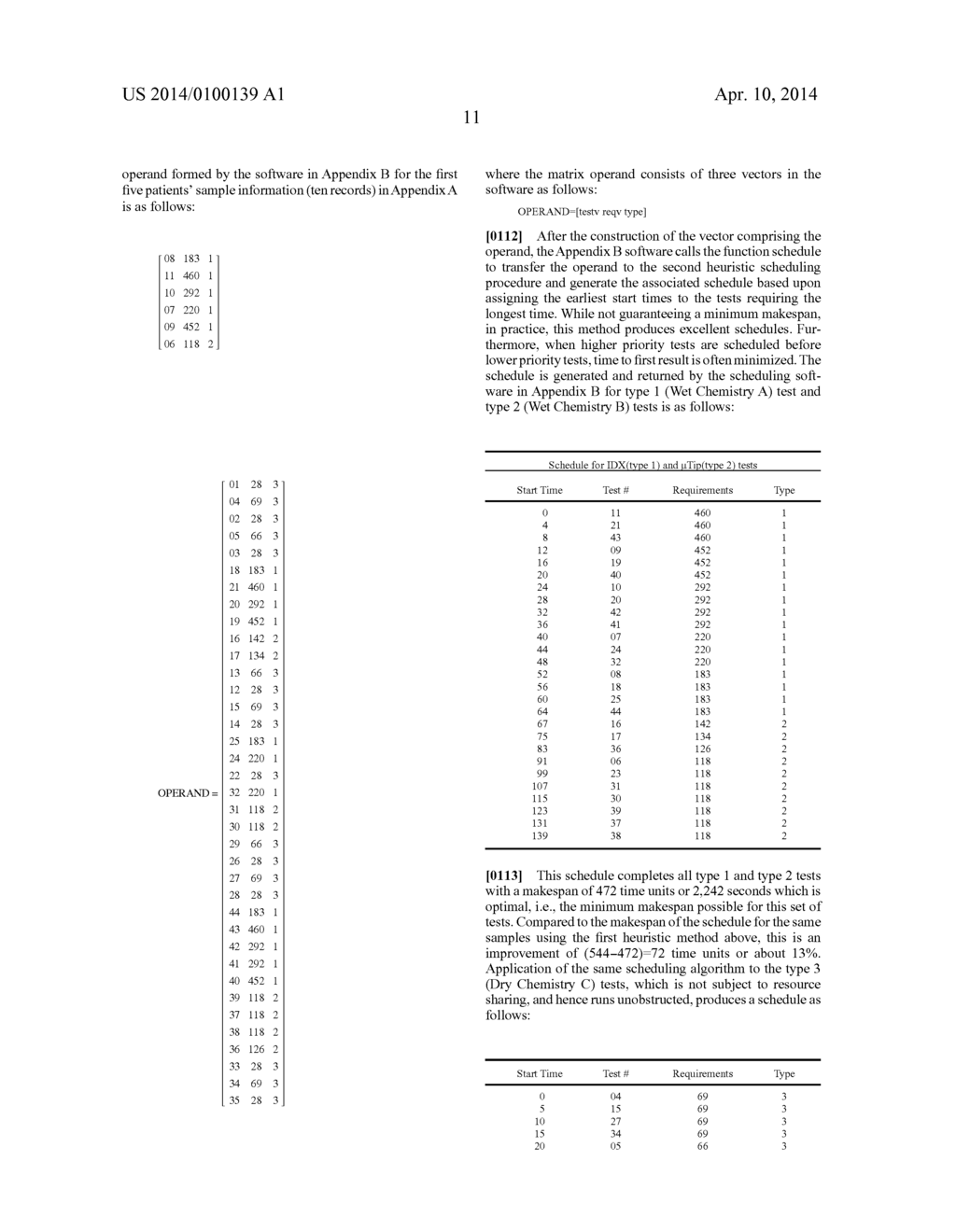 METHOD FOR SCHEDULING SAMPLES IN A COMBINATIONAL CLINICAL ANALYZER - diagram, schematic, and image 18