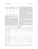 METHOD FOR SCHEDULING SAMPLES IN A COMBINATIONAL CLINICAL ANALYZER diagram and image