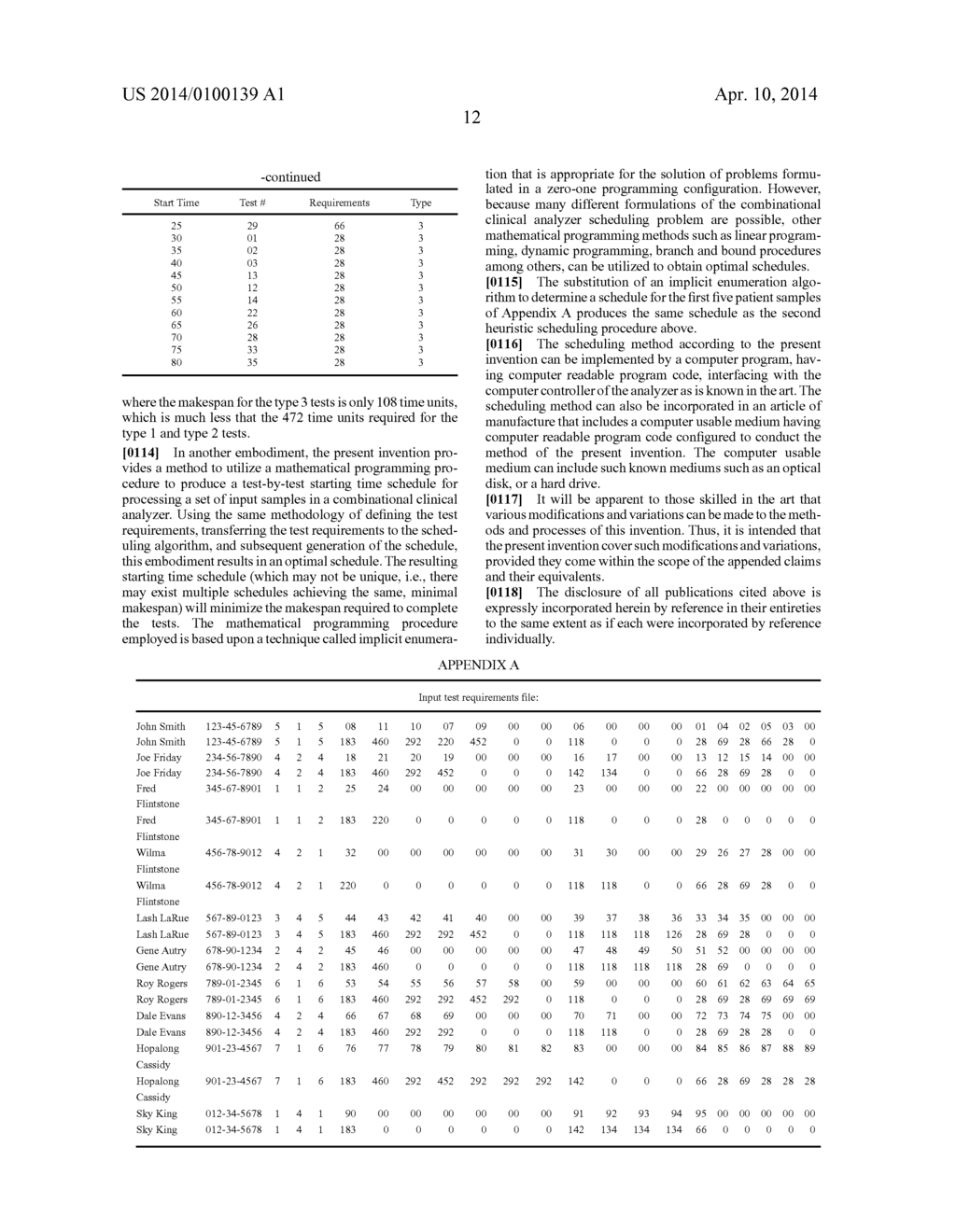 METHOD FOR SCHEDULING SAMPLES IN A COMBINATIONAL CLINICAL ANALYZER - diagram, schematic, and image 19