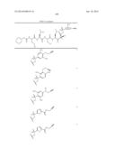 Prodrugs of Peptide Epoxy Ketone Protease Inhibitors diagram and image